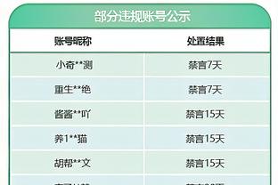 罚球都挺准！首节罚球广东14罚13中&广厦9罚8中